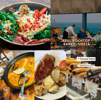 barcelona itinerary - barcelonatravelitinerary